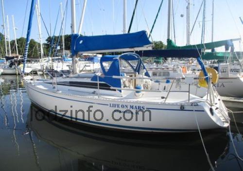 Beneteau First 29 opinie i specyfikacja